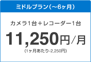 ミドルプラン(6ヶ月)カメラ1台＋レコーダー1台　11,250円/月