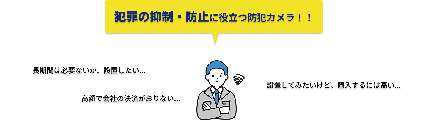 防犯カメラに関するお悩み